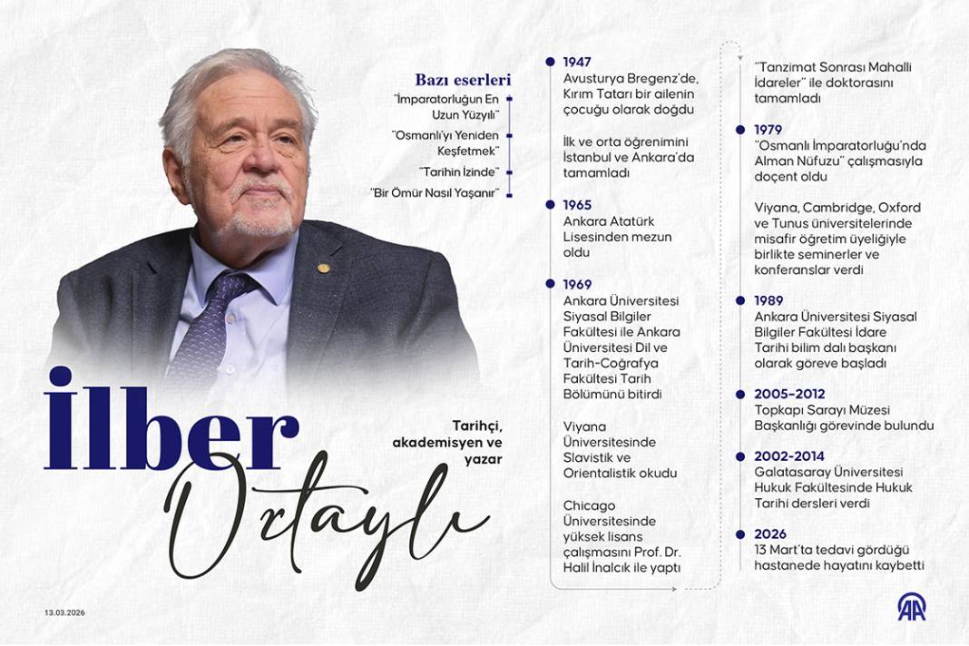Tarihçi, akademisyen ve yazar Prof. Dr. İlber Ortaylı 1